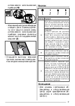 Preview for 37 page of ZANKER KHV64750BA User Manual