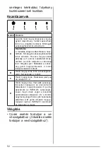 Preview for 52 page of ZANKER KHV64750BA User Manual