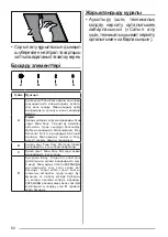 Preview for 82 page of ZANKER KHV64750BA User Manual