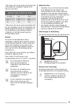 Preview for 23 page of ZANKER KNLK18FS1 User Manual