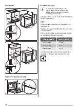 Preview for 30 page of ZANKER KOB20601 User Manual