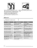 Preview for 18 page of ZANKER KOB57602XK User Manual