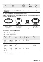 Preview for 19 page of ZANKER KOP37904XK User Manual