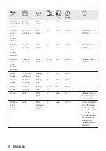 Preview for 20 page of ZANKER KOP37904XK User Manual