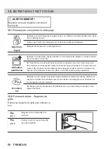 Preview for 50 page of ZANKER KOP37904XK User Manual