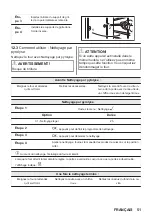 Preview for 51 page of ZANKER KOP37904XK User Manual