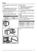 Preview for 13 page of ZANKER KOU10301 User Manual