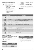 Preview for 6 page of ZANKER KOU20611 User Manual