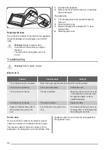 Preview for 14 page of ZANKER KOU20611 User Manual