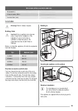 Preview for 15 page of ZANKER KOU20611 User Manual