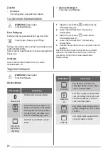 Preview for 24 page of ZANKER KOU20711XB User Manual