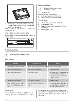 Preview for 16 page of ZANKER KOU20721XK User Manual