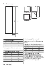 Preview for 24 page of ZANKER KTAK14FS1 User Manual