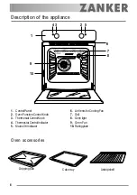 Preview for 6 page of ZANKER ZKB 7614 User Manual