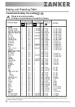 Preview for 14 page of ZANKER ZKB 7614 User Manual