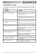 Preview for 21 page of ZANKER ZKB 7614 User Manual