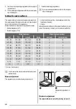 Preview for 20 page of ZANKER ZKI1410 User Manual