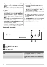 Preview for 32 page of ZANKER ZKI1410 User Manual