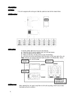 Preview for 24 page of Zanotti GM1 Use And Maintenance Instructions