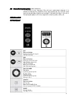 Preview for 29 page of Zanotti GM1 Use And Maintenance Instructions