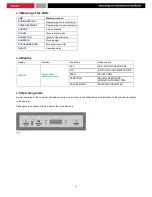 Preview for 14 page of ZANTIA HEBE Operating And Maintenance Handbook