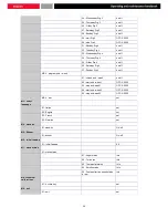 Preview for 20 page of ZANTIA HEBE Operating And Maintenance Handbook