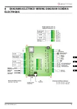 Preview for 73 page of ZANTIA ITACA Use And Maintenance Manual