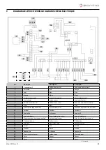 Preview for 83 page of ZANTIA KERA Use And Maintenance Manual