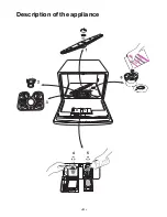 Preview for 4 page of Zanussi Electrolux DCE5655 Instruction Booklet