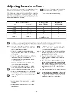 Preview for 7 page of Zanussi Electrolux DCE5655 Instruction Booklet