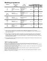 Preview for 12 page of Zanussi Electrolux DE 6955 Instruction Book