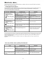 Preview for 16 page of Zanussi Electrolux DE 6955 Instruction Book