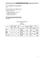 Preview for 11 page of Zanussi Electrolux ZCM 531 Instruction Book