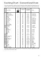 Preview for 17 page of Zanussi Electrolux ZCM 650 Instruction Booklet