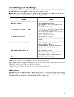 Preview for 9 page of Zanussi Electrolux ZEF 90 W Instruction Booklet