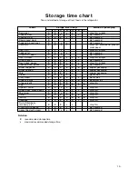 Preview for 19 page of Zanussi Electrolux ZERB 9043 Instruction Book