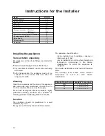 Preview for 12 page of Zanussi Electrolux ZF 22 W Instruction Book