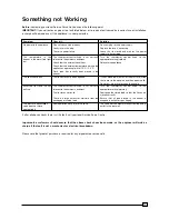 Preview for 11 page of Zanussi Electrolux ZFC177C Operating And Installation Manual