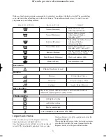 Preview for 14 page of Zanussi Electrolux ZWF 1012 W Instruction Booklet