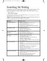 Preview for 19 page of Zanussi Electrolux ZWF1211W Instruction Booklet