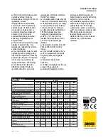 Preview for 2 page of Zanussi 110026 Technical Data