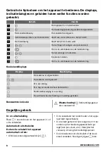 Preview for 6 page of Zanussi 949 594 006 01 User Manual