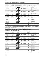 Preview for 8 page of Zanussi ADVANTAGE800 Instruction Booklet