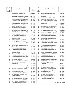 Preview for 13 page of Zanussi BL Instruction Booklet