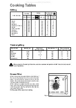 Preview for 10 page of Zanussi BMF 841 Instruction Booklet