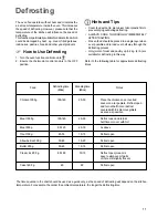 Preview for 11 page of Zanussi BUILT IN OVEN ZBF 360 Instruction Booklet