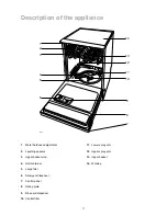 Preview for 2 page of Zanussi DA6252 Instruction Book