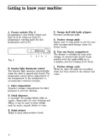 Preview for 6 page of Zanussi DF45 Use And Care Instructions Manual