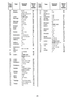 Preview for 27 page of Zanussi DV 35 Instructions For Use And Care Manual