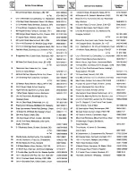 Preview for 28 page of Zanussi DV 35 Instructions For Use And Care Manual